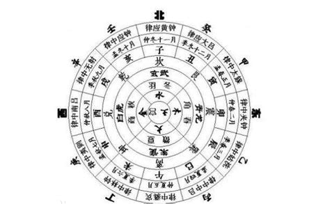 五行字庫查詢|五行汉字属性查询